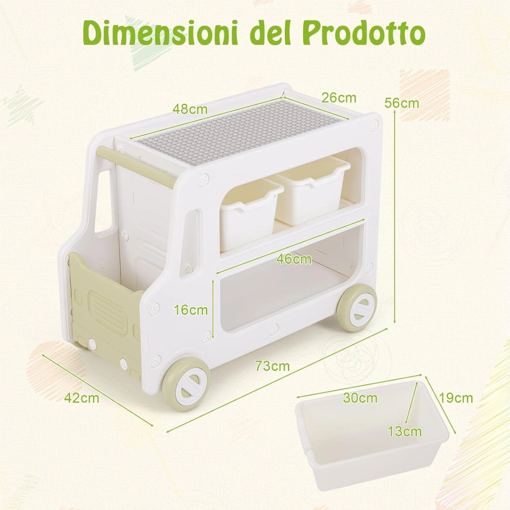 2 in 1 Organizzatore per Bambini, Armadietto Giocattoli a Forma di Auto con Struttura Sicura e 2 Cesti Portaoggetti, Scaffale Apribile a 2 Livelli, Pannello per Costruzioni