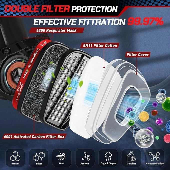 Semimaschera Respiratoria 6001 con Filtri Intercambiabili in Silicone Maschera Antipolvere e Verniciatura Regolabile per Fai da Te