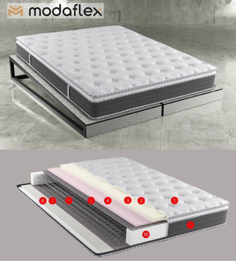 MATERASSO NUVOLA 160X190XH23 CM