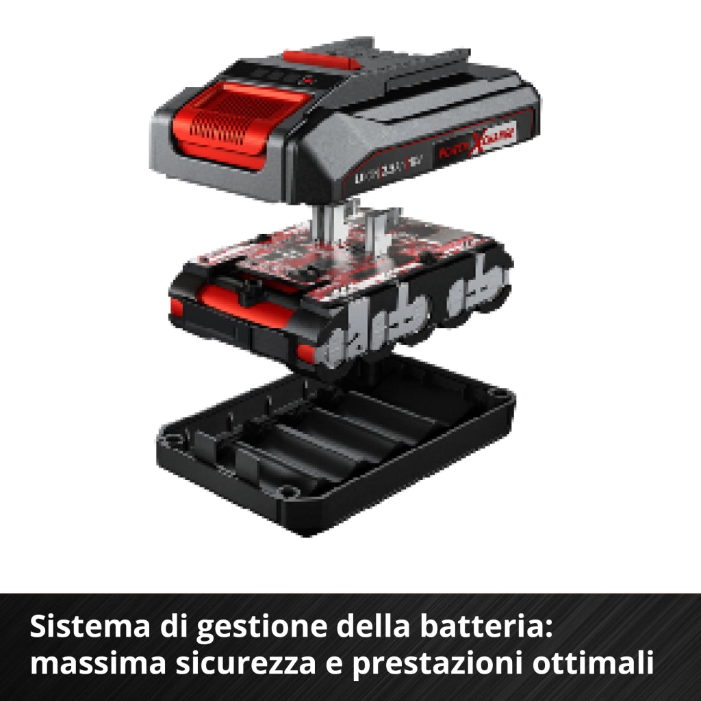 Kit Starter Einhell Pxc 18V 2,5 ah