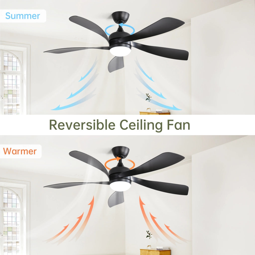 Ventilatore da soffitto 52 pollici con luce LED 18 W dimmerabile; motore DC reversibile; nero; con telecomando