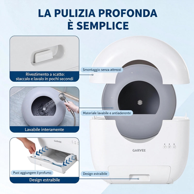 Lettiera Autopulente NEO-Max per Gatti con App WiFi, Bianco 55x50x61cm