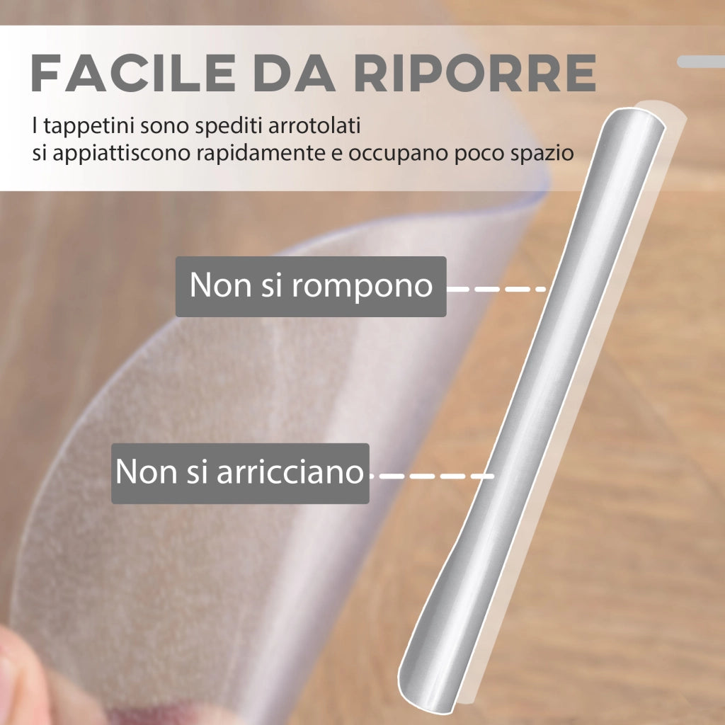 Tappetino per Sedia Ufficio ¨C zephmum ¨C Plastica Trasparente 90x120cm