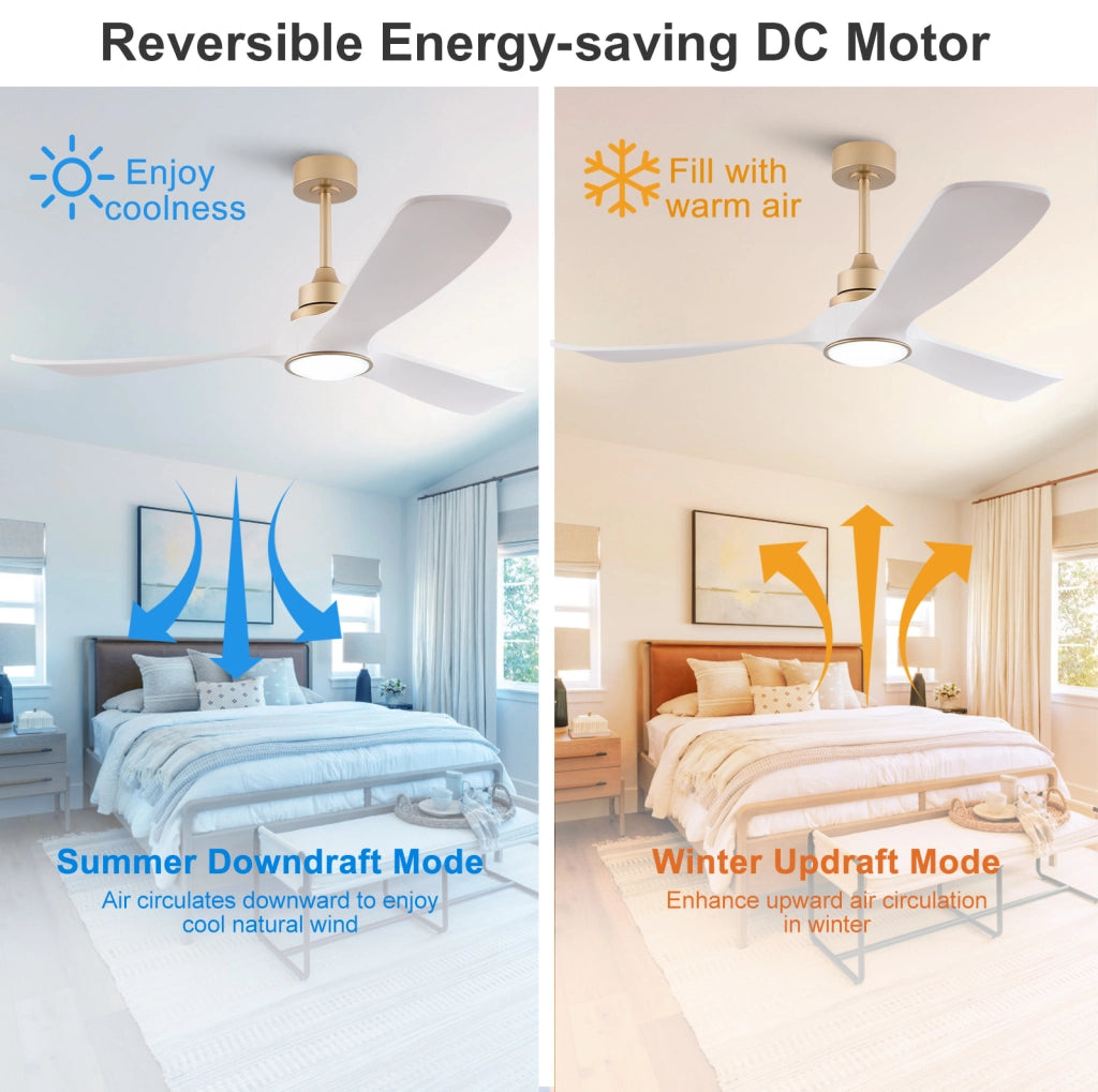 Ventilatore da soffitto ULEVR 52 pollici con luce, telecomando, motore DC reversibile e 3 pale ABS bianco e oro