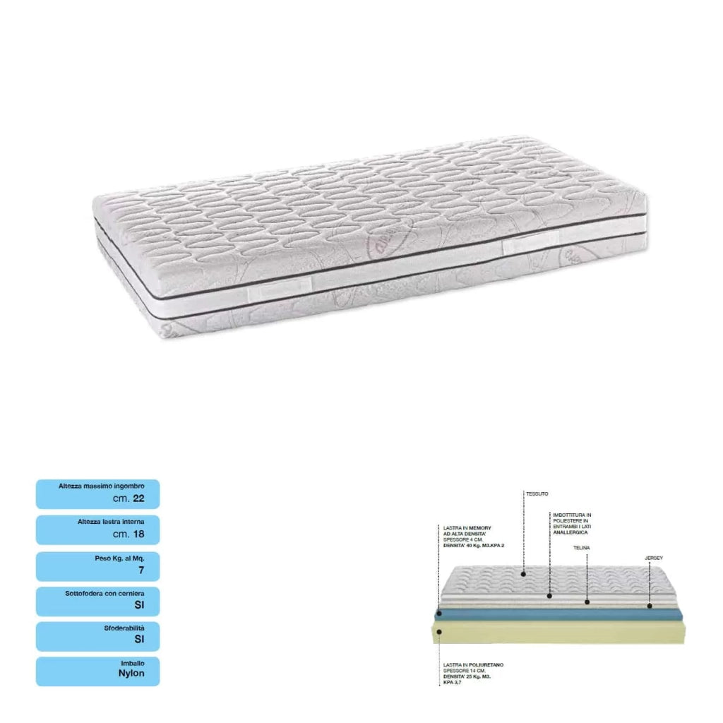 Materasso memory | 110x210 - Mobili 2G