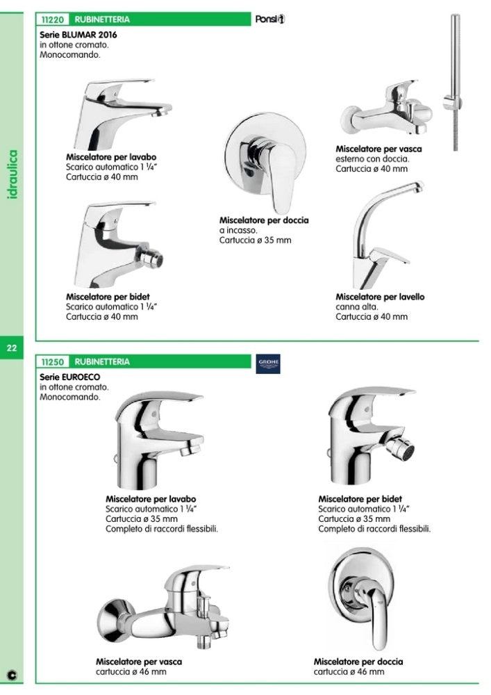 1pz grohe euroeco monocomando bidet cod:ferx.14026
