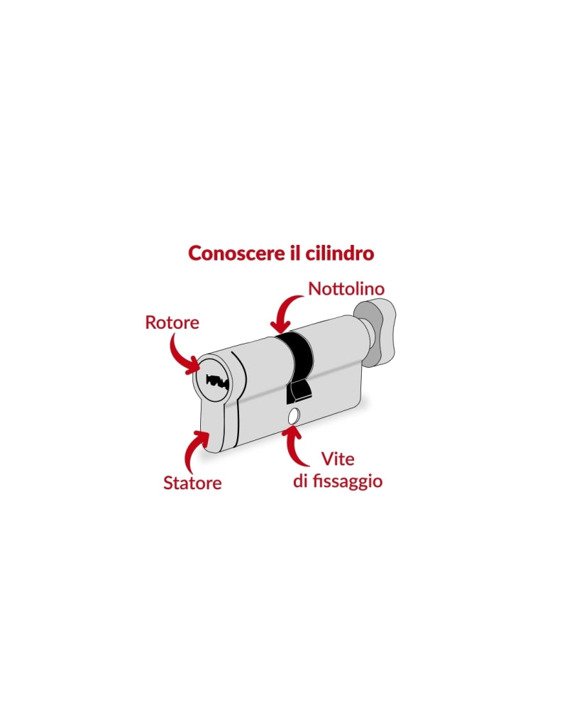 Cilindro SA con pomolo 35 x 30 mm, nichelato, 3 chiavi – THIRARD