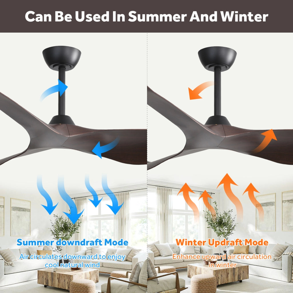 Ventilatore da soffitto 38 pollici senza luce con motore DC reversibile 6 velocità telecomando timer nero ABS