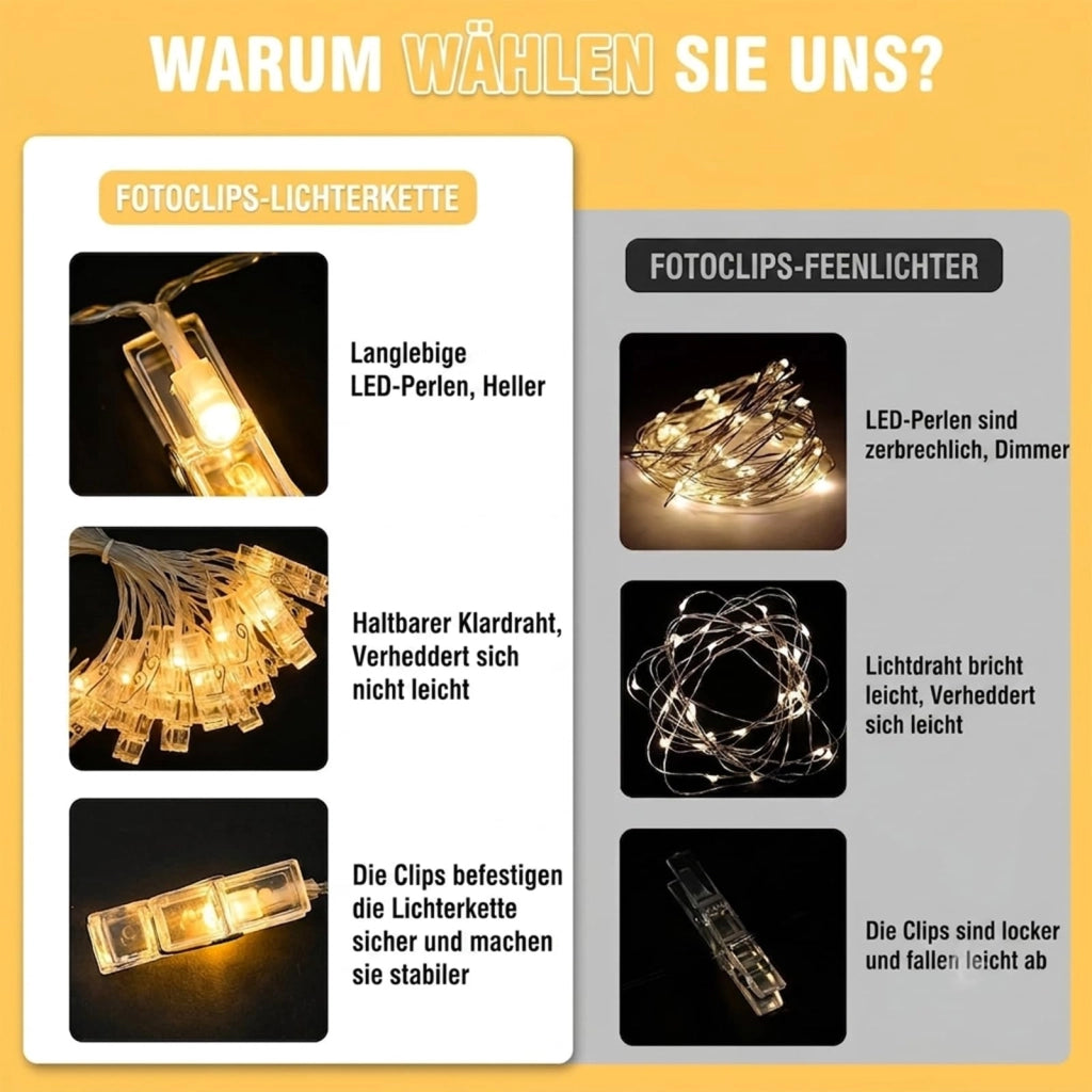 Catena luminosa a LED con clip per foto, lunghezza 3 metri, 20 LED bianco caldo, con timer