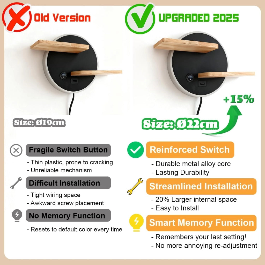 Applique LED con interruttore, dimmerabile, porta USB, luce da lettura, lampada da comodino, nera, per camera da letto, soggiorno, cameretta