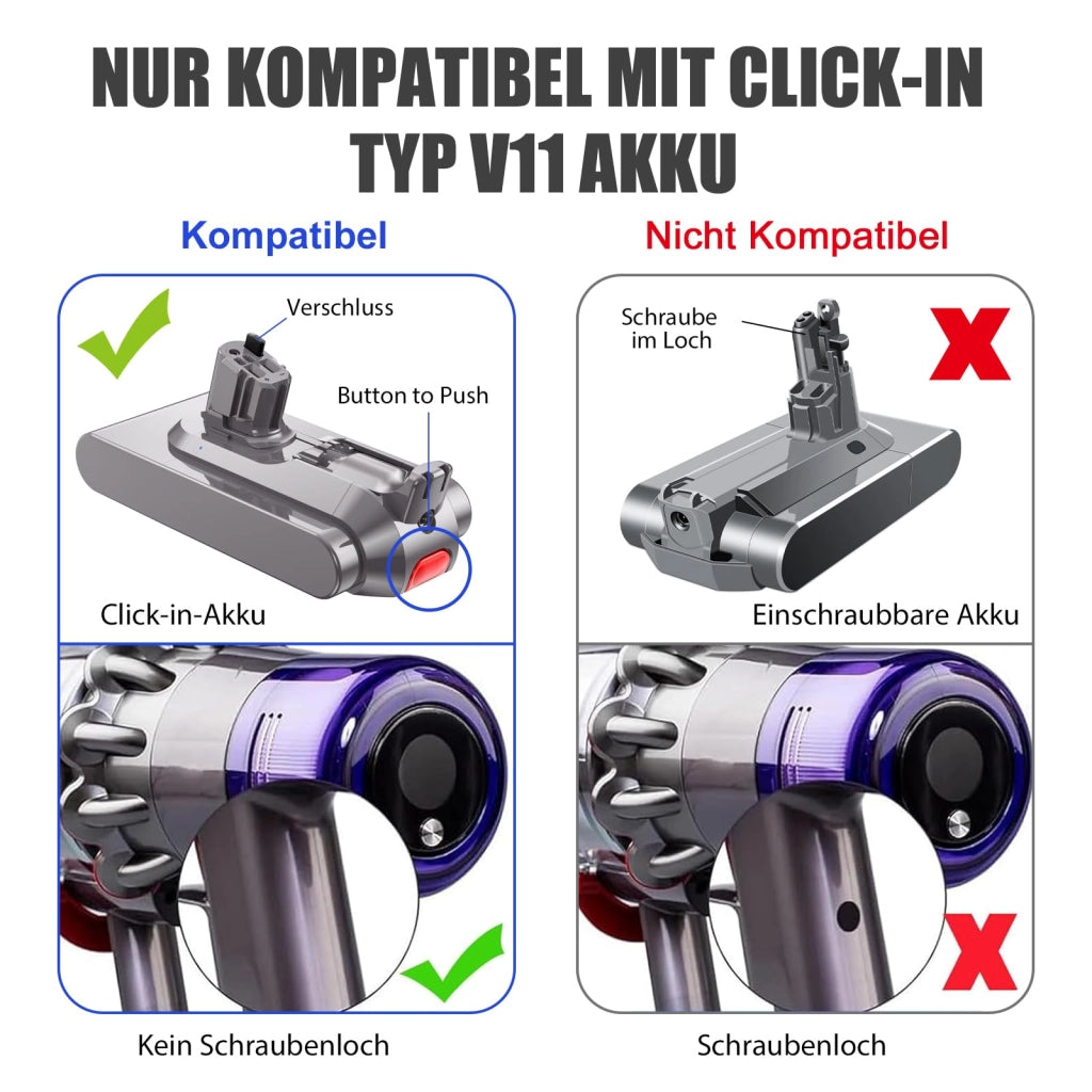 Batteria di ricambio per aspirapolvere Dyson V11, compatibile con i modelli V11