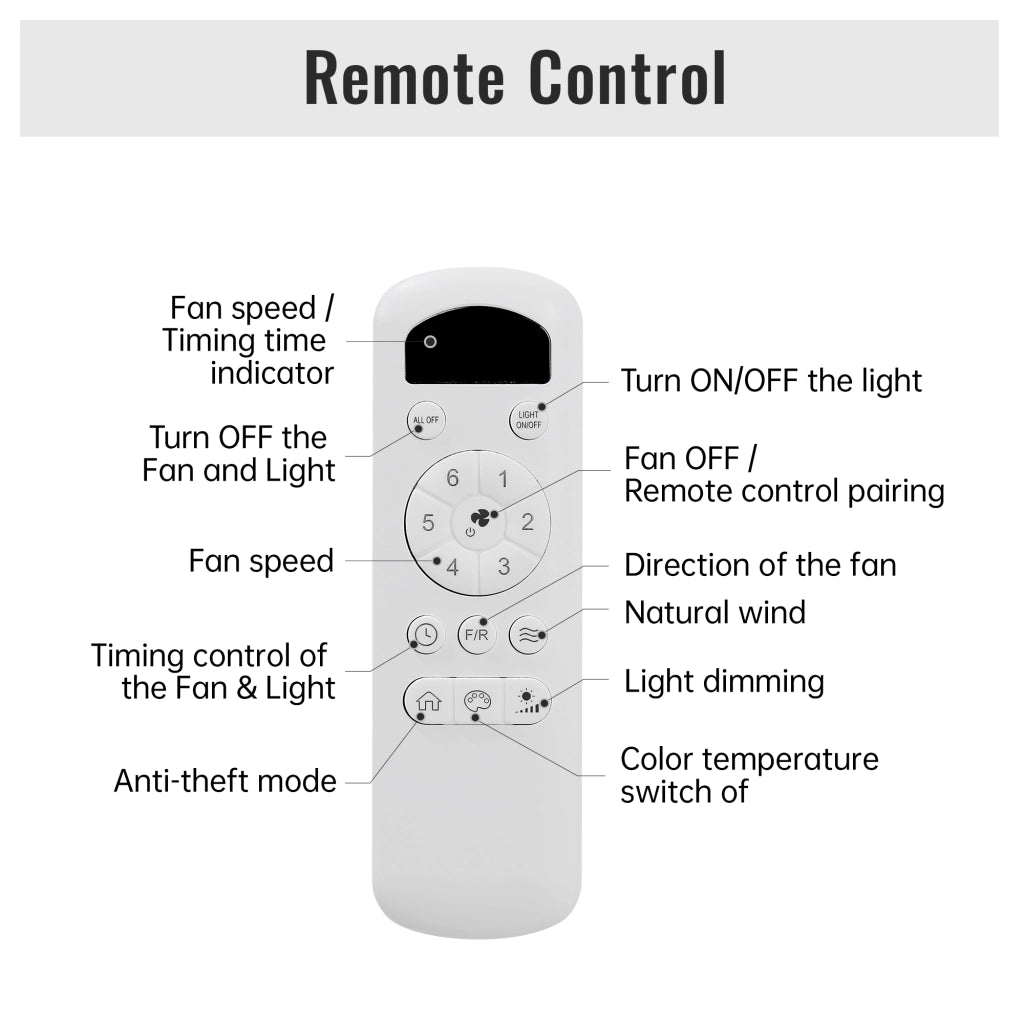 Ventilatore da soffitto a 5 pale con LED dimmerabile; motore DC silenzioso; telecomando e timer; nichel spazzolato