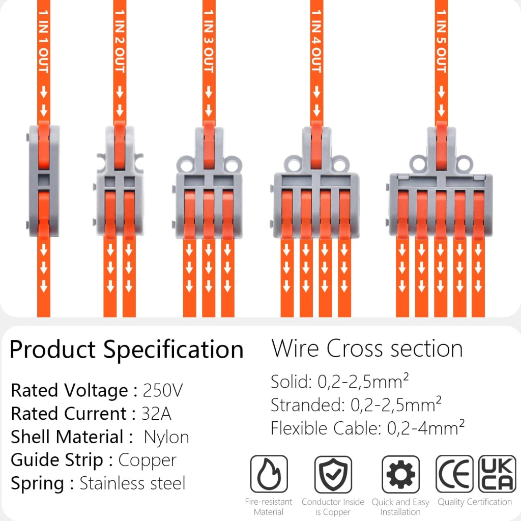 Set di morsetti di connessione, 62 pezzi, per cavi da 0,2 a 4 mm², design compatto