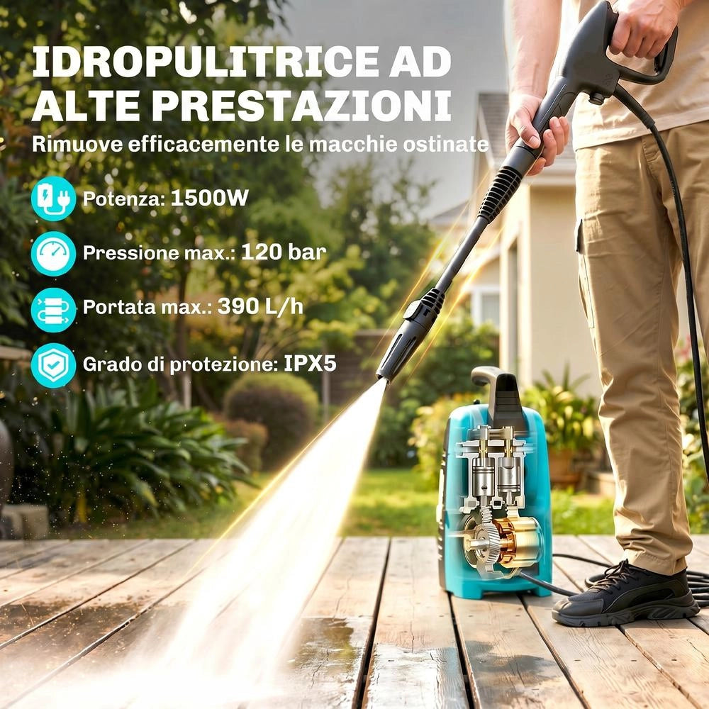 Idropulitrice ad alta pressione 1500W compatta con ugello regolabile e kit pulizia per auto e giardino, 20.5x19x40.4 cm, blu