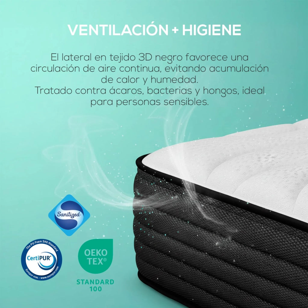 Materassi in memory foam 105x190 cm, materassi a due facce, altezza 25 cm, supporto medio-rigido