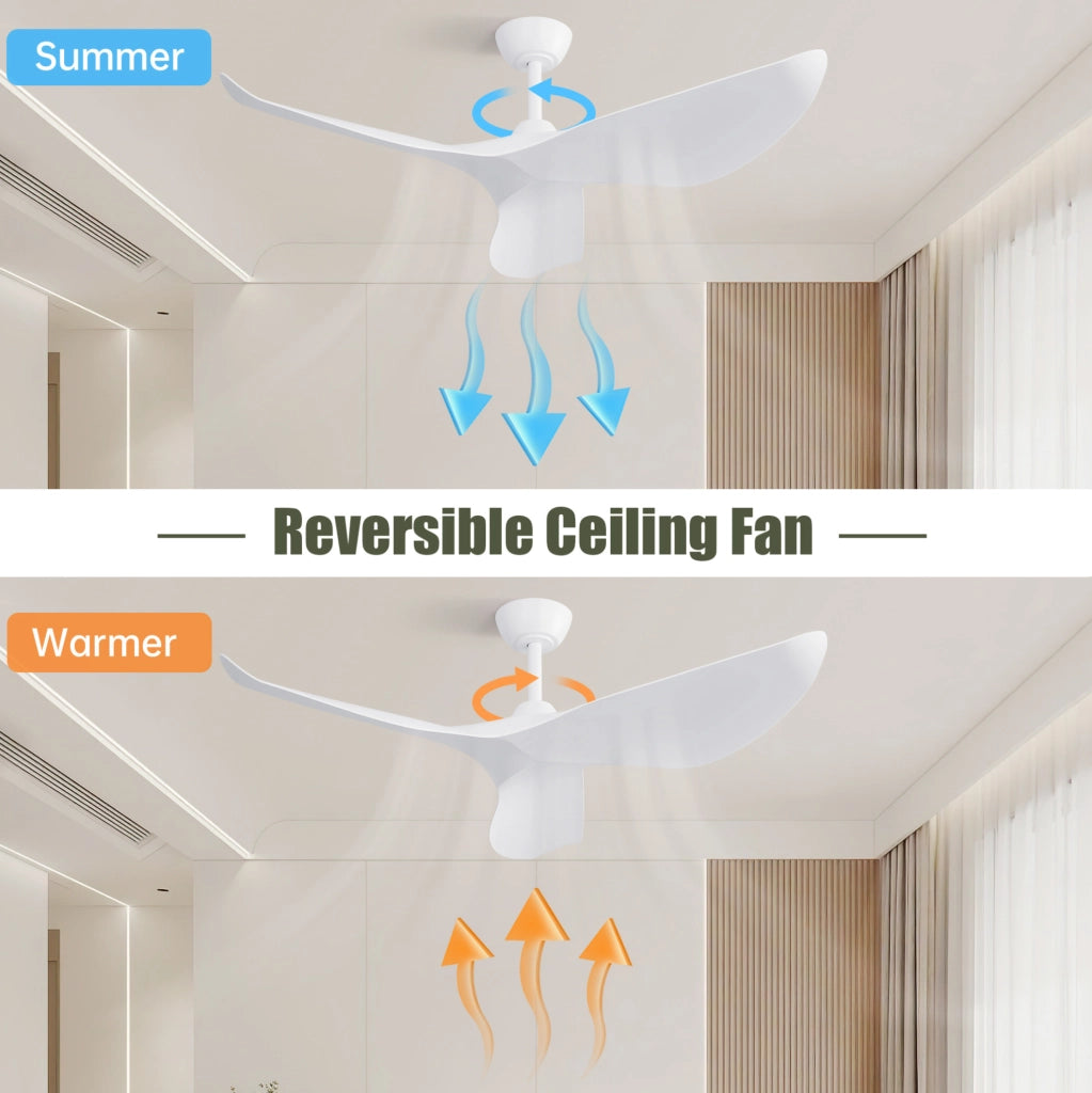 Ventilatore da soffitto bianco opaco da 96 cm con telecomando