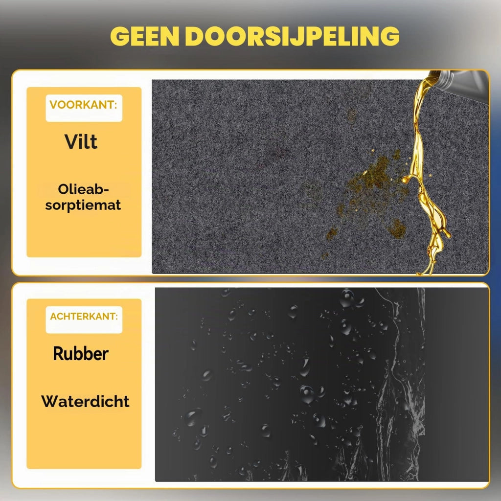 Tappeto antiolio per garage, 2 pezzi tappeto assorbente per macchie d'olio con fondo in gomma impermeabile sotto l'auto protegge da fuoriuscite, gocce e macchie (90 x 150 cm)