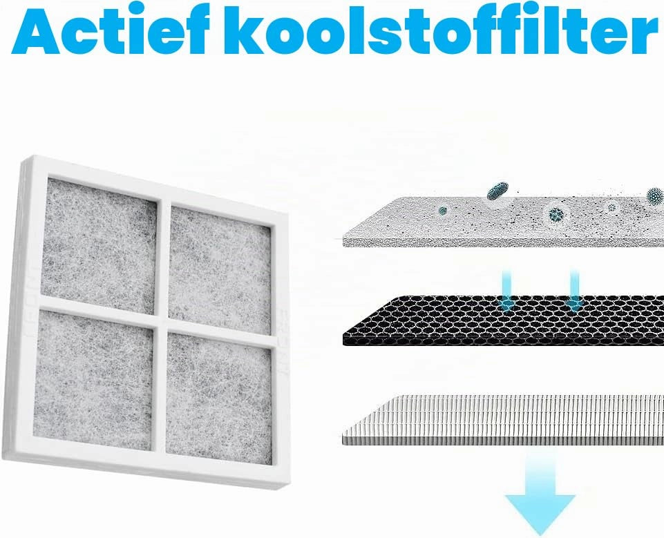 Confezione da 3 filtri per frigorifero compatibili con LT120F, a base di carbone attivo, dimensioni 80x80x8 mm
