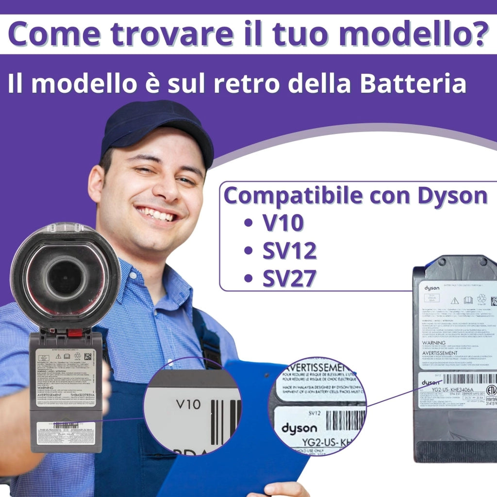 Set di 2 filtri lavabili per aspirapolvere Dyson V10/SV12/SV27