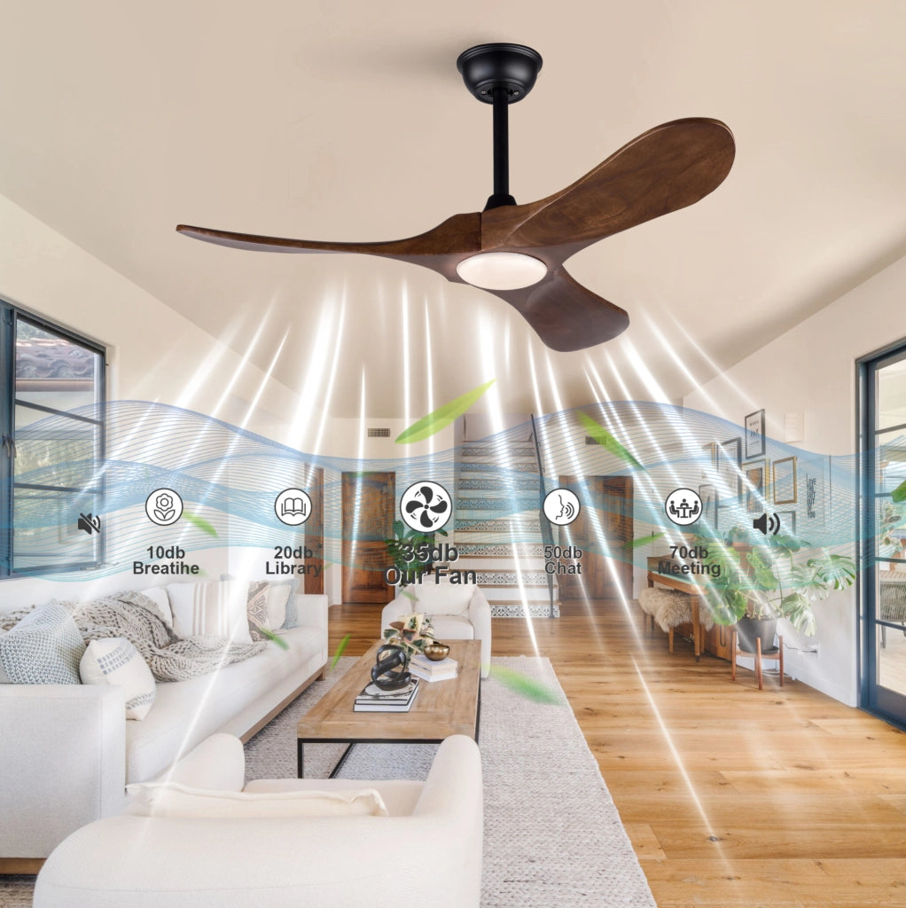 Ventilatore da soffitto da 42 pollici con luce LED e telecomando