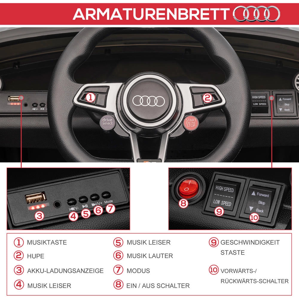 Auto Elettrica per Bambini Audi TT RS Roadster, con Telecomando 2.4G, Luci LED e Musica USB, 3 km/h, Nero