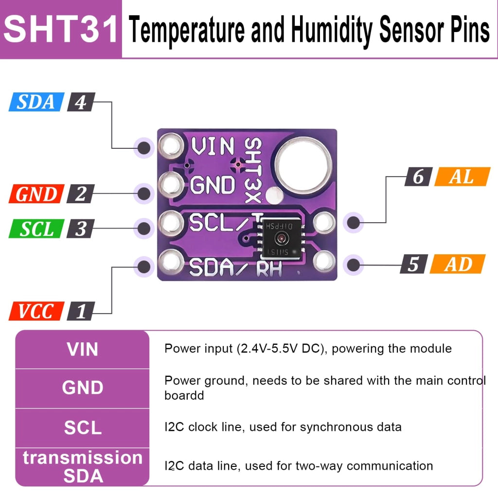 Sensore di umidità SHT31-D, confezione da 3, interfaccia I2C, compatibile con Arduino