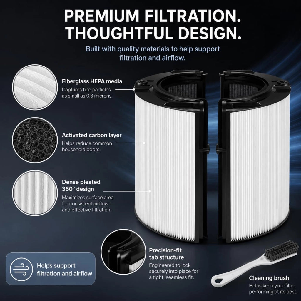 Filtro HEPA 2-in-1 con carbone attivo, compatibile con i modelli Dyson HP04, TP04 e DP04