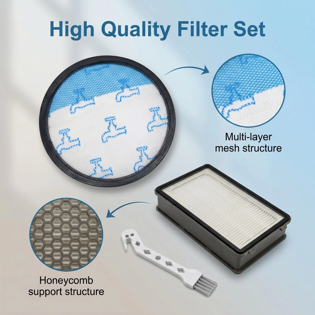 Kit di filtri di ricambio per i modelli RO4811EA, RO4825EA, RO4855EA, RO4871EA