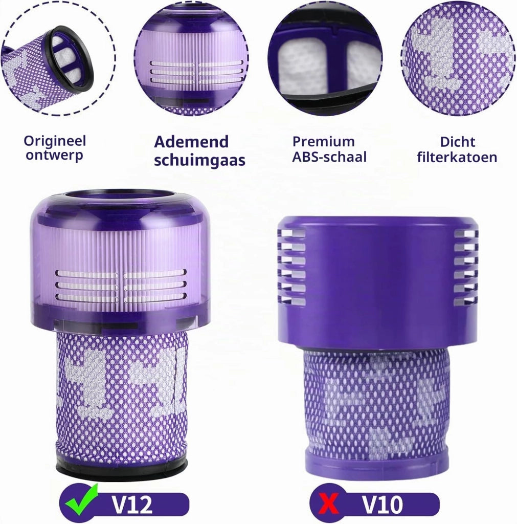 Set di 2 filtri HEPA lavabili per aspirapolvere Dyson V12 Detect Slim