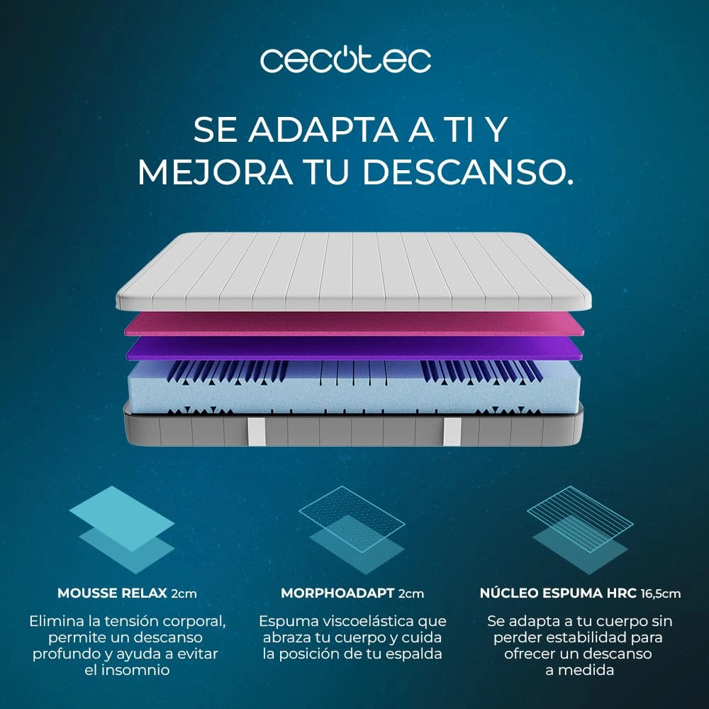 Materasso Flow Two, 90x190 cm, a 3 strati, altezza 21 cm, con tecnologia viscoelastica