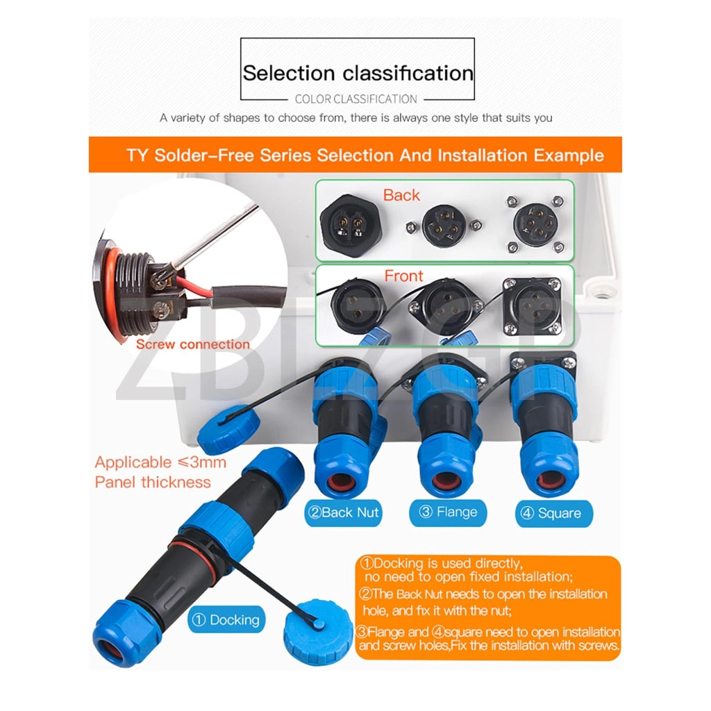 Connettore quadrato IP68, 2 poli, 45A, in PA66