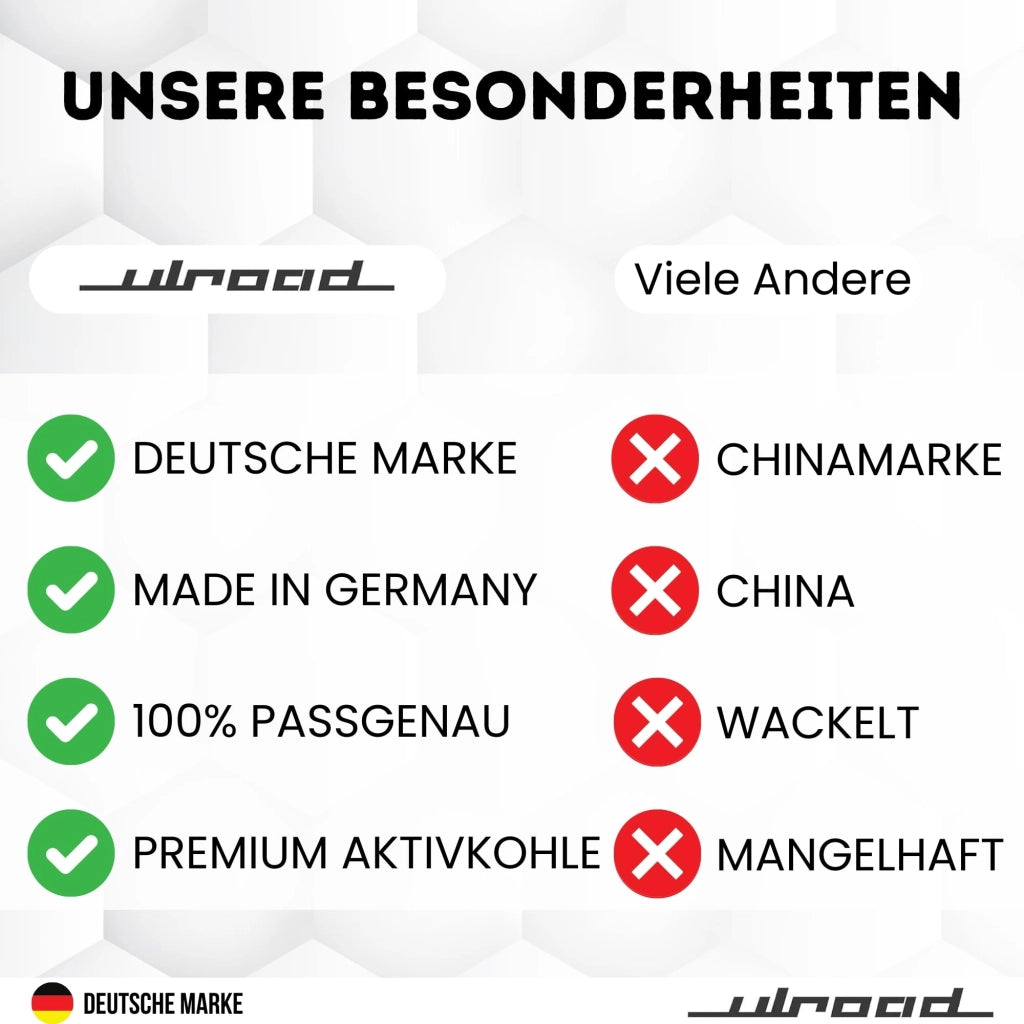 2 filtri a carbone attivo per frigorifero per vino, compatibili con i marchi Liebherr, Miele e Bosch
