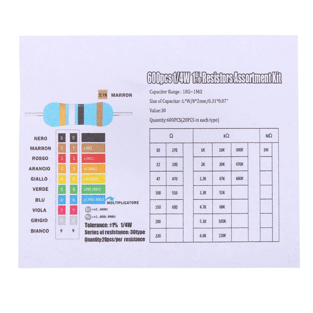Assortimento di resistenze, 600 pezzi, 30 valori, da 10Ω a 1MΩ, 1/4W, tolleranza ±1%