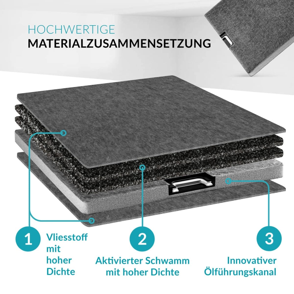 Filtro a carbone attivo per Miele DKF 25-1, 1 pezzo