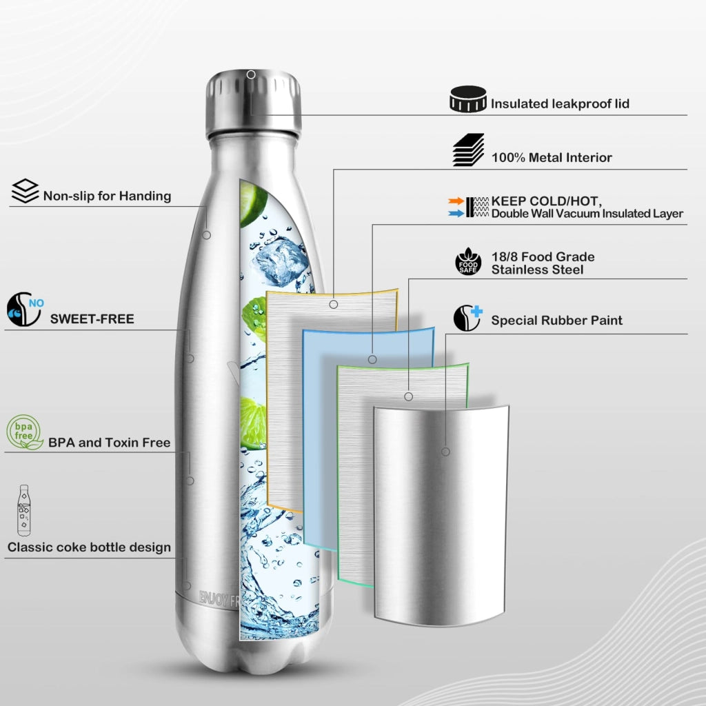 Borraccia termica da 500 ml, in acciaio inossidabile, a prova di perdite, priva di BPA