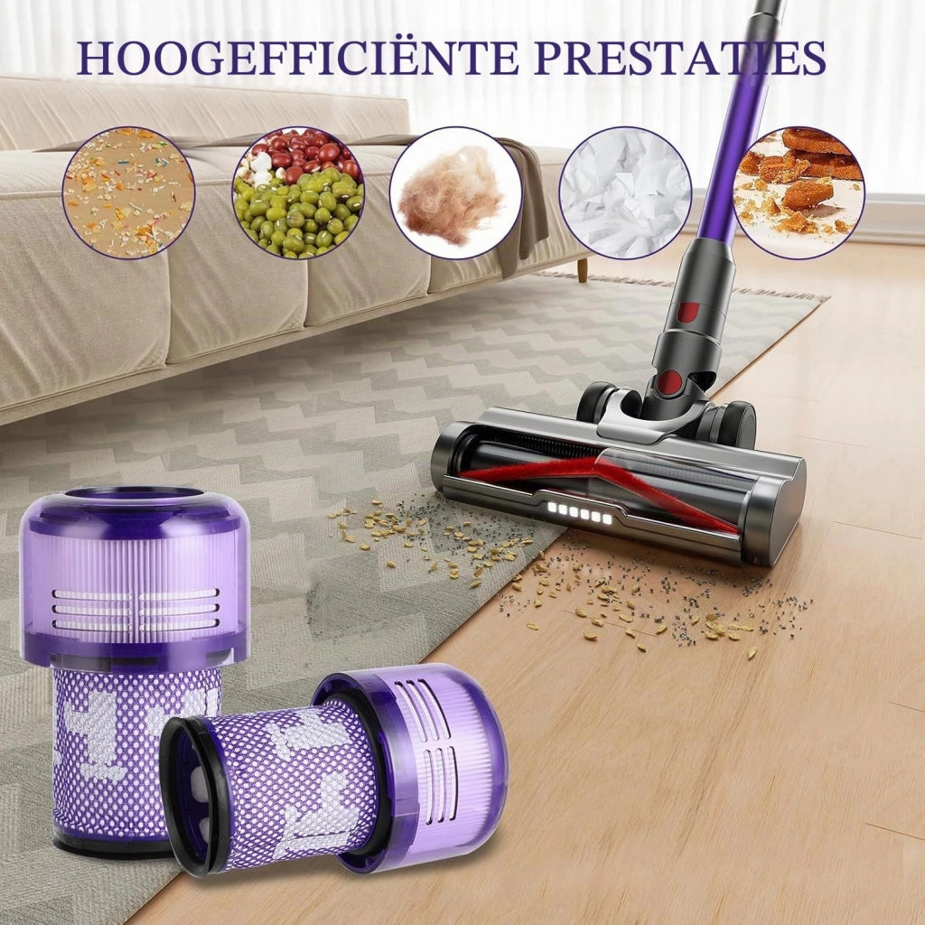 Set di 2 filtri HEPA lavabili per aspirapolvere Dyson V12 Detect Slim