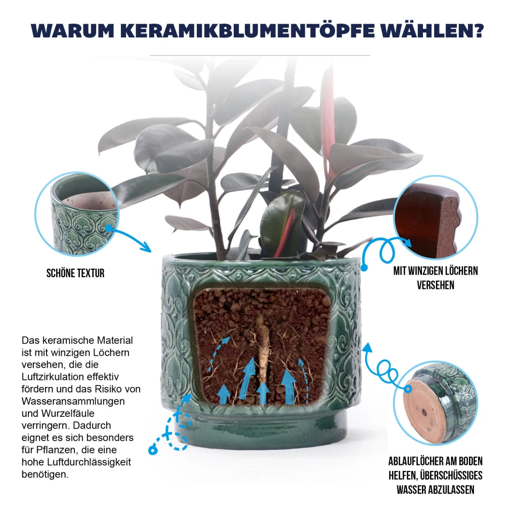Vaso in ceramica verde Ø 19 cm con rilievo a cuore e foro di drenaggio