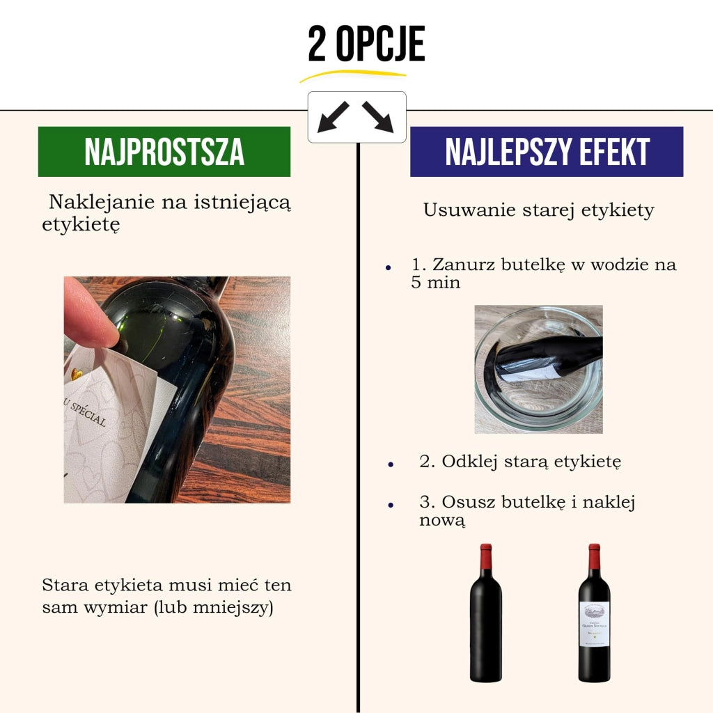 6 etichette per bottiglie di birra – "Buona pensione" (verde/oro)