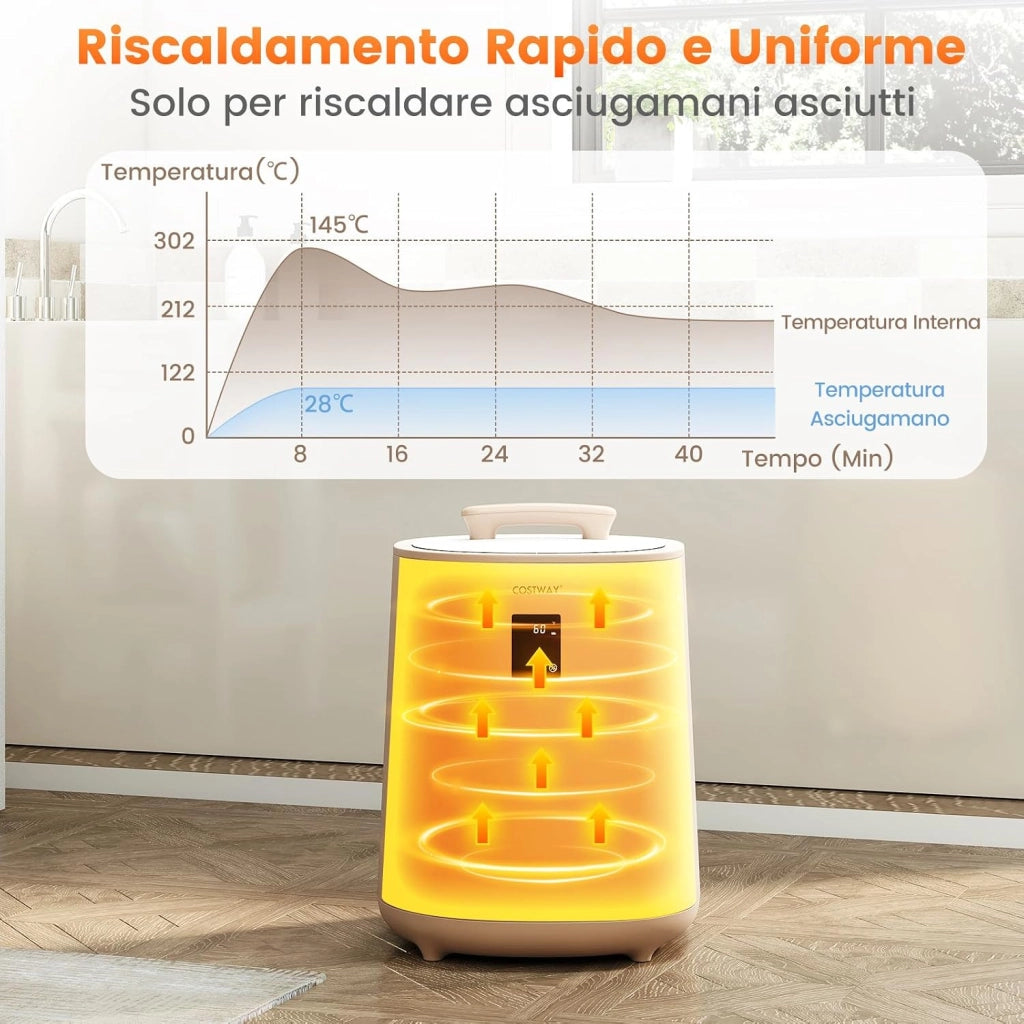 Scalda Asciugamani Portatile 18 L con Display LED, caffè