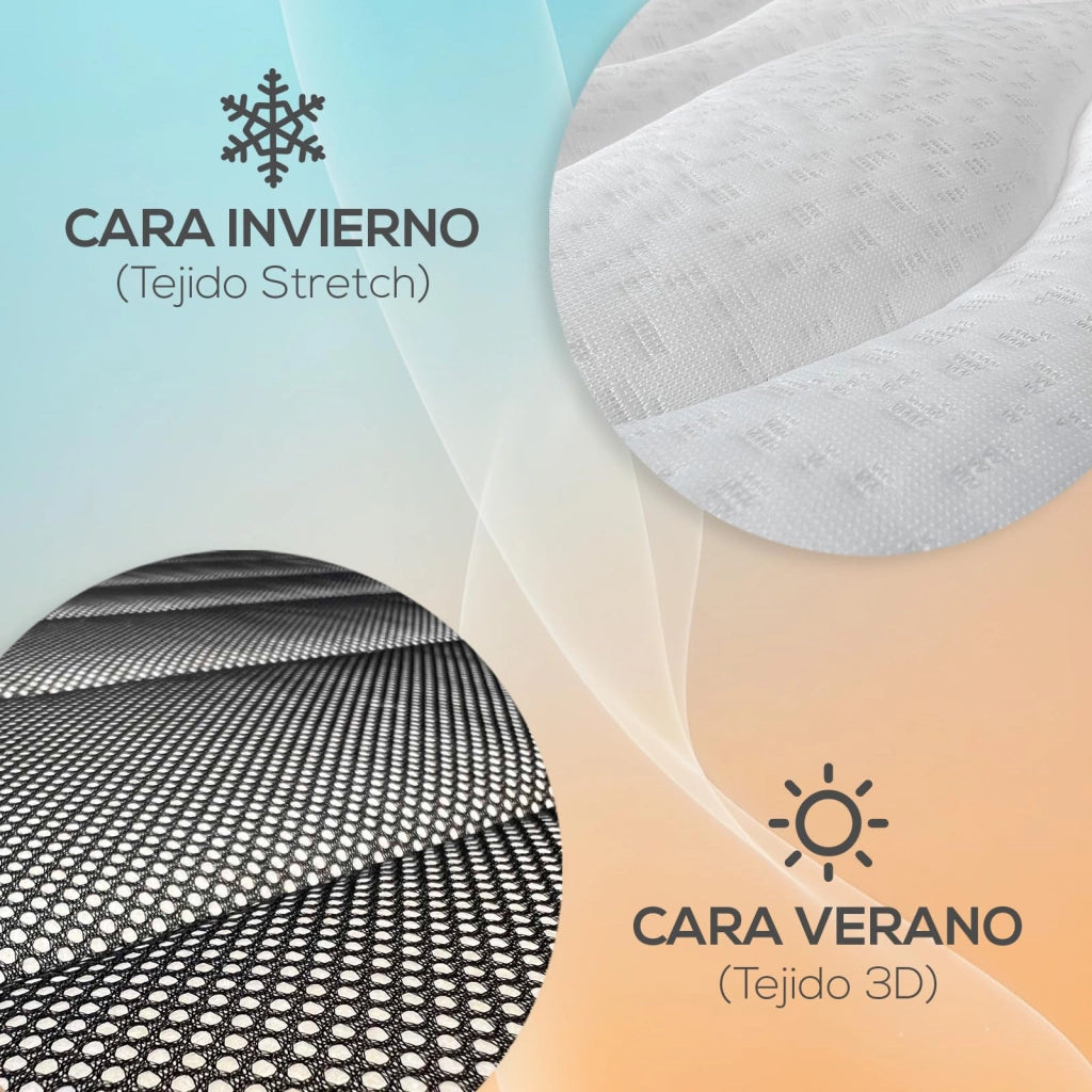 Materassi in memory foam 105x190 cm, materassi a due facce, altezza 25 cm, supporto medio-rigido