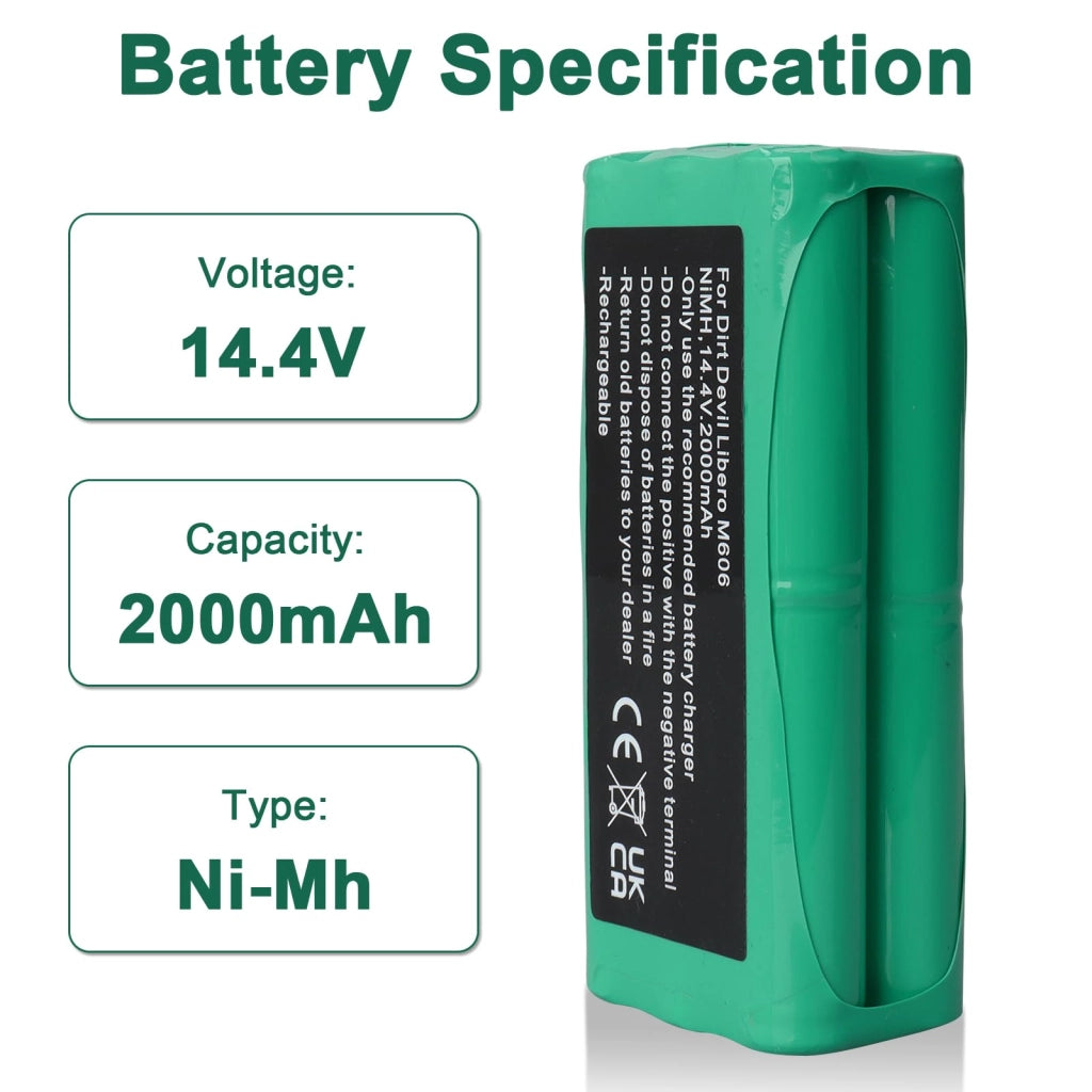 Batteria di ricambio Ni-MH da 14,4 V e 2000 mAh per aspirapolvere Dirt Devil Libero M606