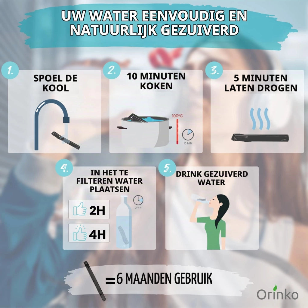 Bastoncini di carbone attivo x12 – filtro naturale per l'acqua, capacità 1 litro