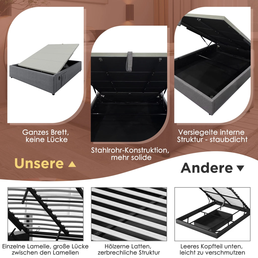 Letto contenitore 90 ¡Á 200 cm con ricarica USB e Type-C base continua in legno rivestito in lino naturale