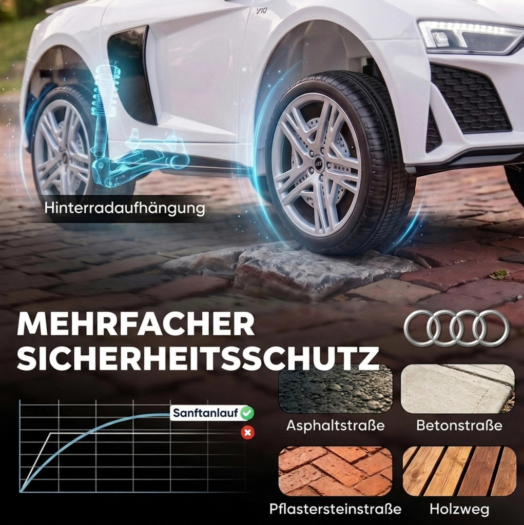 Auto elettrica Audi R8 Spyder per bambini bianca con telecomando e batteria al litio