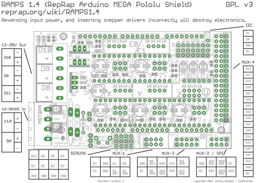 Controller per stampanti 3D, modello RAMPS 1.4 Mega Shield, compatibile con Arduino