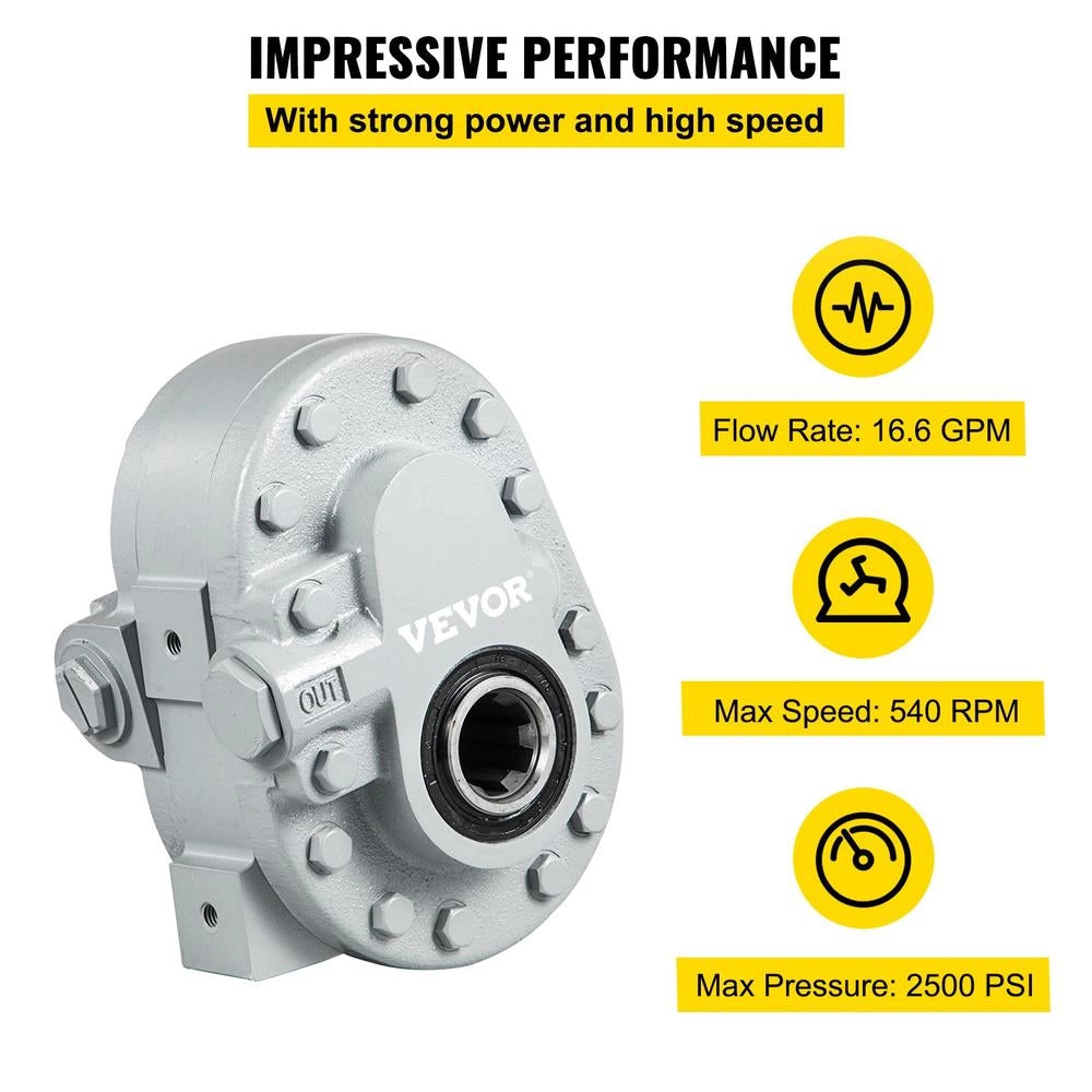 Pompa Idraulica ad Ingranaggi 16,6 GPM 540 Giri/min 2500 PSI in Ghisa Robusta e Durevole per Spaccalegna e Sollevatori