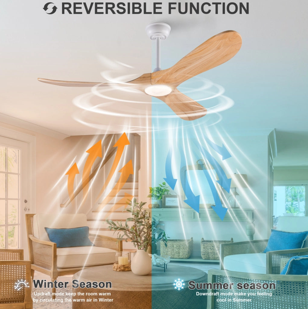 Ventilatore da soffitto da 52 pollici con luce e telecomando