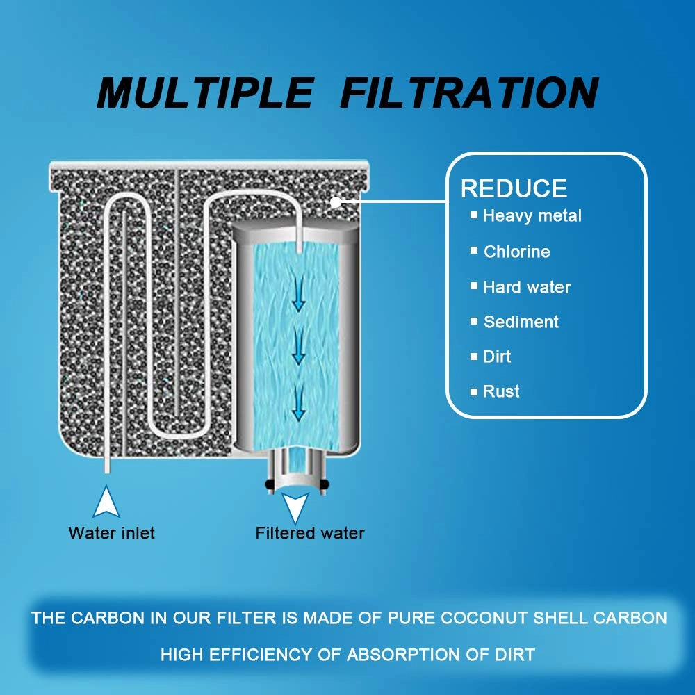 Filtri per l'acqua per macchine da caffè automatiche, confezione da 4 pezzi, compatibili con il modello CA6903