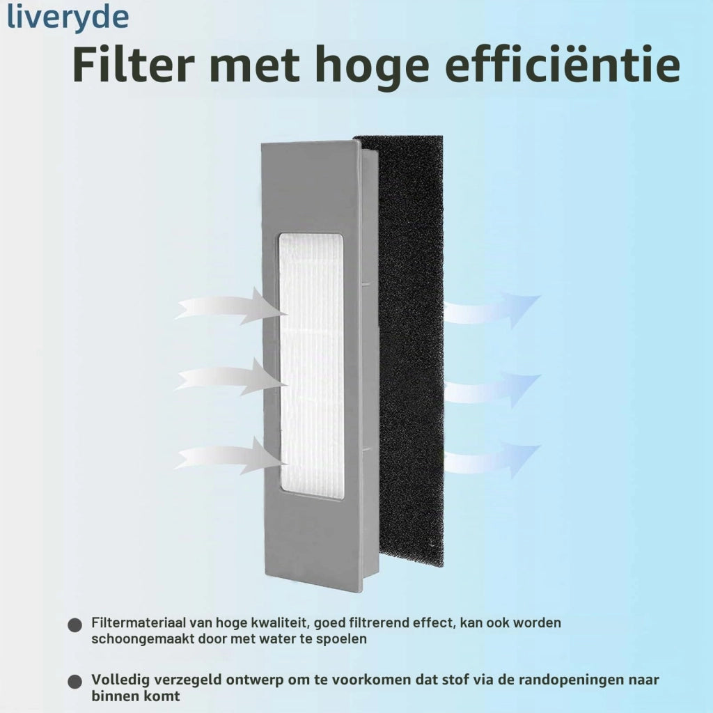 Kit di accessori per aspirapolvere robot Ecovacs Deebot OZMO 950/920, composto da 14 pezzi