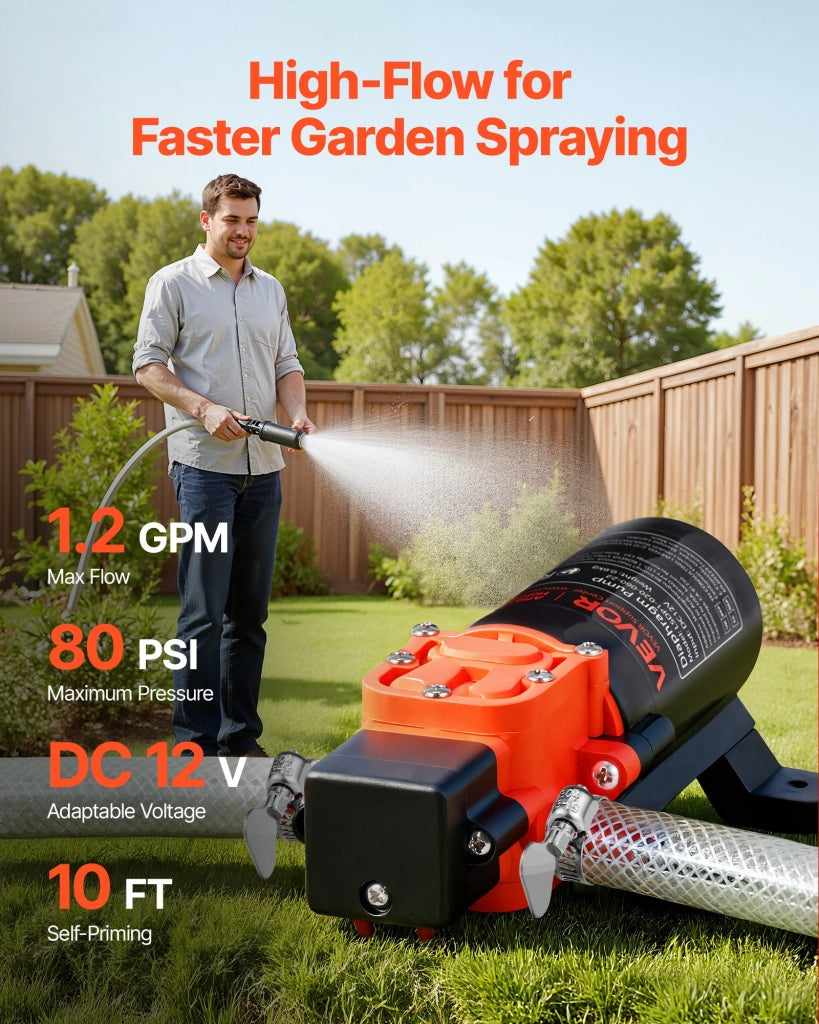 Pompa dell'Acqua a Membrana Autoadescante 12V CC 72W 4,5 L/min 80 PSI, Pompa a 2 Camere per Camper Barche e Irrigazione Giardino
